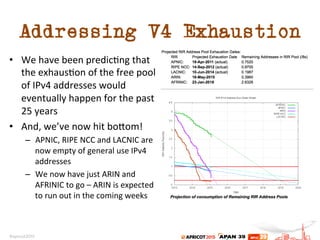 Addressing V4 Exhaustion
•  We	
  have	
  been	
  predic.ng	
  that	
  
the	
  exhaus.on	
  of	
  the	
  free	
  pool	
  
of	
  IPv4	
  addresses	
  would	
  
eventually	
  happen	
  for	
  the	
  past	
  
25	
  years	
  
•  And,	
  we’ve	
  now	
  hit	
  boAom!	
  
–  APNIC,	
  RIPE	
  NCC	
  and	
  LACNIC	
  are	
  
now	
  empty	
  of	
  general	
  use	
  IPv4	
  
addresses	
  
–  We	
  now	
  have	
  just	
  ARIN	
  and	
  
AFRINIC	
  to	
  go	
  –	
  ARIN	
  is	
  expected	
  
to	
  run	
  out	
  in	
  the	
  coming	
  weeks	
  
 