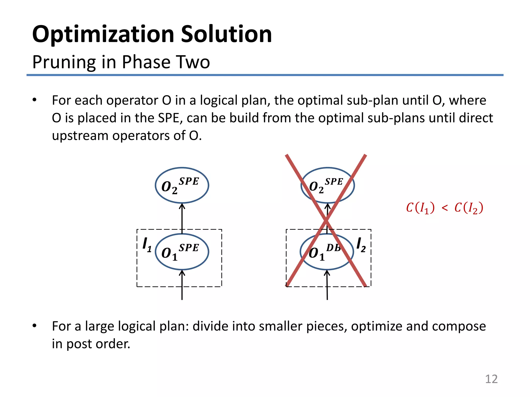 • For each operator O in a logical plan, the optimal sub-plan until O, where
O is placed in the SPE, can be build from the optimal sub-plans until direct
upstream operators of O.
• For a large logical plan: divide into smaller pieces, optimize and compose
in post order.
Optimization Solution
Pruning in Phase Two
12
I1
𝑶 𝟐
𝑺𝑷𝑬
𝑶 𝟏
𝑺𝑷𝑬
𝑶 𝟐
𝑺𝑷𝑬
𝑶 𝟏
𝑫𝑩 I2
𝐶 𝐼1 < 𝐶 𝐼2
 