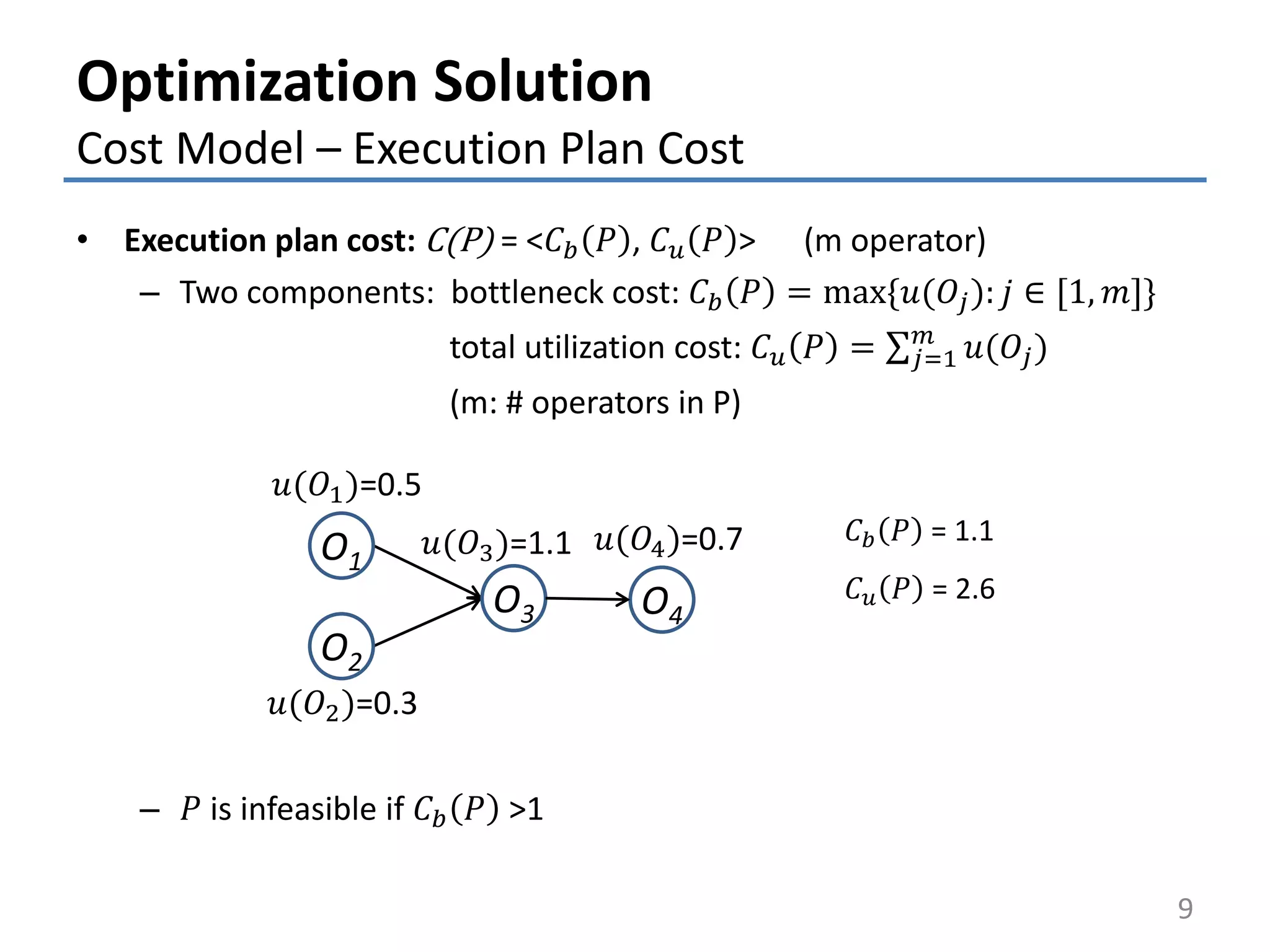 • Execution plan cost: C(P) = <𝐶 𝑏 𝑃 , 𝐶 𝑢 𝑃 > (m operator)
– Two components: bottleneck cost: 𝐶 𝑏 𝑃 = max{𝑢(𝑂𝑗): 𝑗 ∈ [1, 𝑚]}
total utilization cost: 𝐶 𝑢 𝑃 = 𝑗=1
𝑚
𝑢(𝑂𝑗)
(m: # operators in P)
– 𝑃 is infeasible if 𝐶 𝑏 𝑃 >1
Optimization Solution
Cost Model – Execution Plan Cost
9
𝐶 𝑏 𝑃 = 1.1
𝐶 𝑢 𝑃 = 2.6
𝑢(𝑂1)=0.5
O3
O1
O2
O4
𝑢(𝑂2)=0.3
𝑢(𝑂3)=1.1 𝑢(𝑂4)=0.7
 