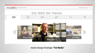mooin Design-Strategie “Fat Media”
 