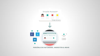 Sexy DIY-Badges: Mehr als Zertifikate!?