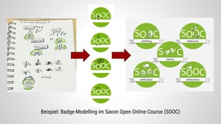 Beispiel: Badge-Modelling im Saxon Open Online Course (SOOC)
 