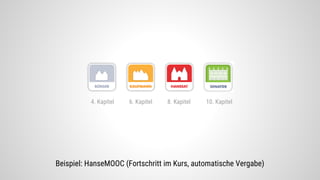 Beispiel: HanseMOOC (Fortschritt im Kurs, automatische Vergabe)
4. Kapitel 6. Kapitel 8. Kapitel 10. Kapitel
 