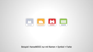 Beispiel: HanseMOOC nur mit Namen + Symbol + Farbe
 