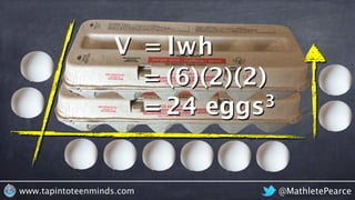 @MathletePearcewww.tapintoteenminds.com
V = lwh
= (6)(2)(2)
= 24 eggs3
 