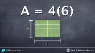 @MathletePearce tapintoteenminds.com
4
6
A = (6)4
 