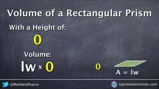 @MathletePearce tapintoteenminds.com
A = lw
With a Height of:
0
Volume:
lw 0x 0
Volume of a Rectangular Prism
 