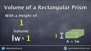 @MathletePearce tapintoteenminds.com
A = lw
With a Height of:
1
Volume:
lw 1x 1
Volume of a Rectangular Prism
 