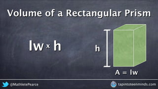 @MathletePearce tapintoteenminds.com
A = lw
lw hx h
Volume of a Rectangular Prism
 