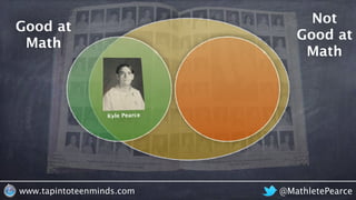 @MathletePearcewww.tapintoteenminds.com
Good at
Math
Not
Good at
Math
Kyle Pearce
 