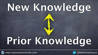 @MathletePearcewww.tapintoteenminds.com
New Knowledge
Prior Knowledge
 