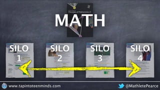 @MathletePearcewww.tapintoteenminds.com
MATH
SILO
1
SILO
2
SILO
3
SILO
4
 