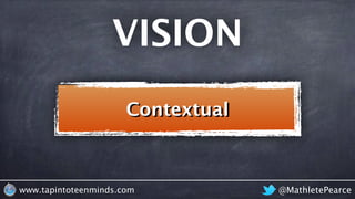 @MathletePearcewww.tapintoteenminds.com
Contextual
VISION
 