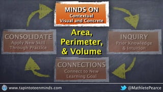 @MathletePearcewww.tapintoteenminds.com
Visual and Concrete
Contextual
MINDS ON
CONNECTIONS
INQUIRYCONSOLIDATE
Prior Knowledge
& Intuition
Connect to New
Learning Goal
Apply New Skill
Through Practice
Area,
Perimeter,
& Volume
 