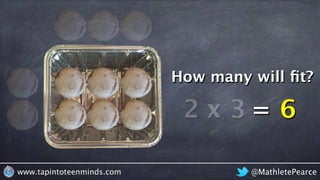 @MathletePearcewww.tapintoteenminds.com
How many will ﬁt?
2 x 3 = 6
 