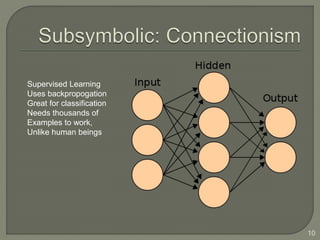 10
Supervised Learning
Uses backpropogation
Great for classification
Needs thousands of
Examples to work,
Unlike human beings
 