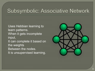 8
Uses Hebbian learning to
learn patterns.
When it gets incomplete
input,
It can complete it based on
the weights
Between the nodes.
It is unsupervised learning.
 