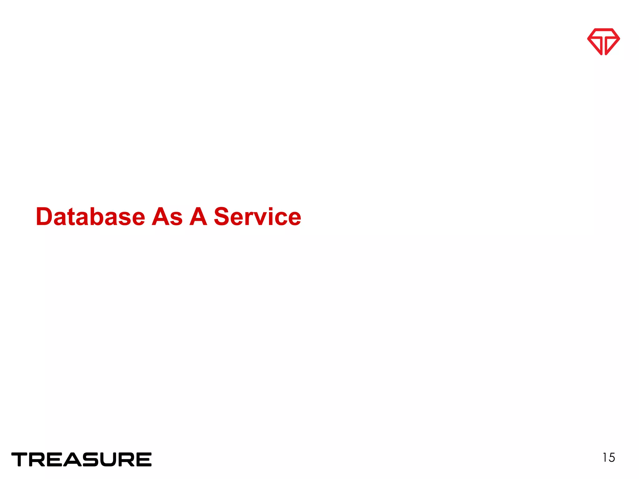 Database As A Service
15
 
