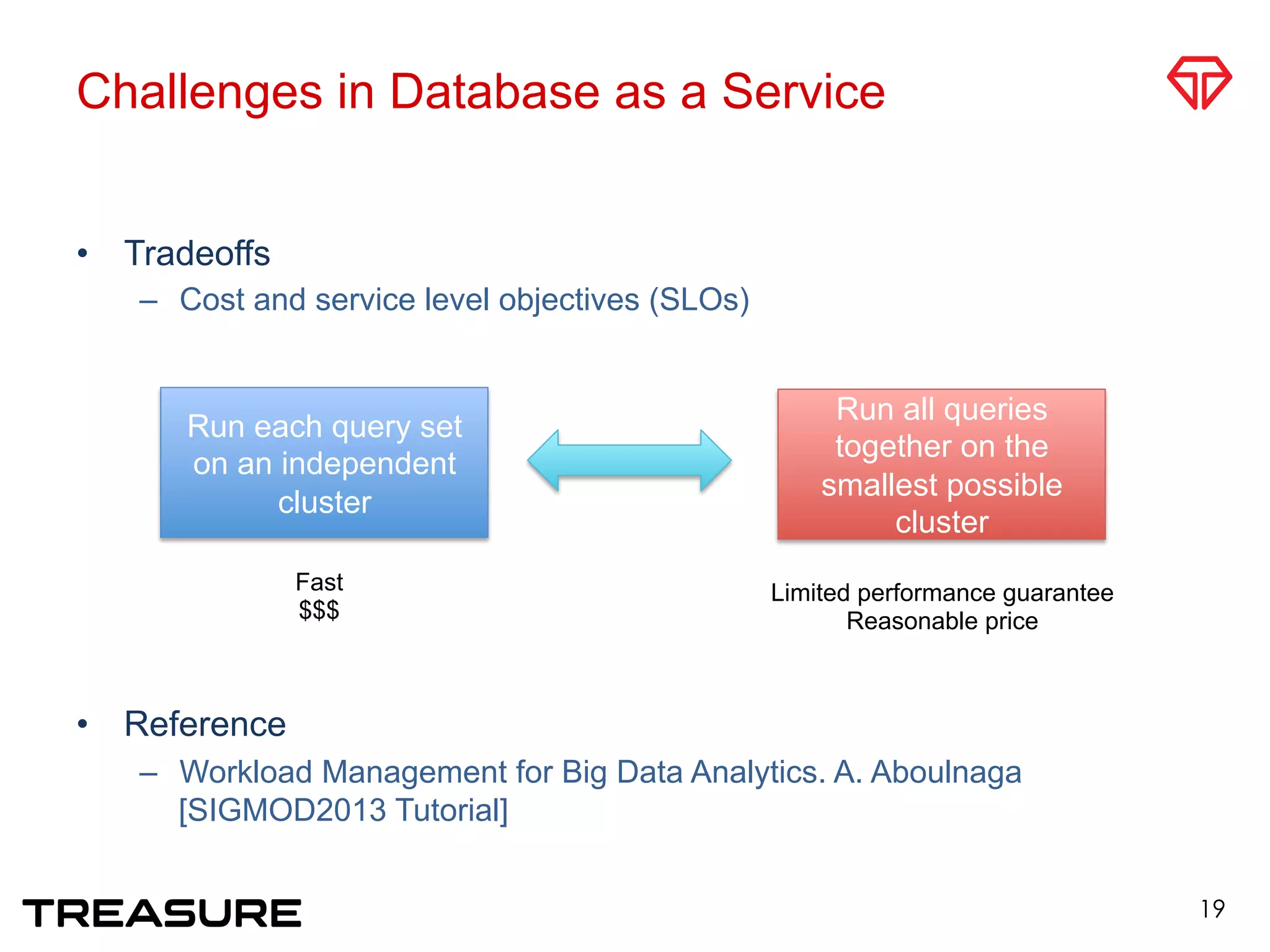 Challenges in Database as a Service
•  Tradeoffs
–  Cost and service level objectives (SLOs)
•  Reference
–  Workload Management for Big Data Analytics. A. Aboulnaga
[SIGMOD2013 Tutorial]
19
Run each query set
on an independent
cluster
Run all queries
together on the
smallest possible
cluster
Fast
$$$
Limited performance guarantee
Reasonable price
 