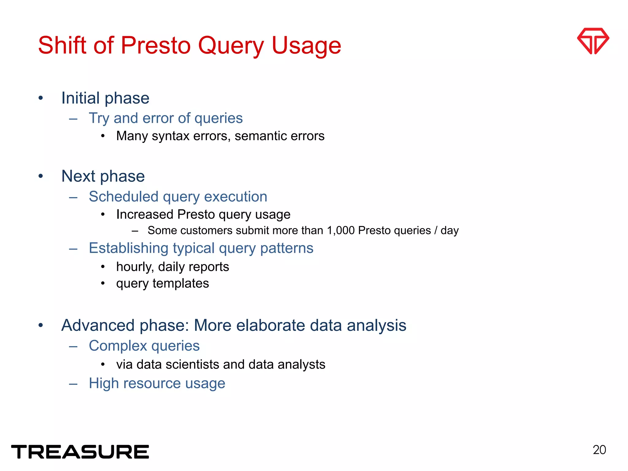 Shift of Presto Query Usage
•  Initial phase
–  Try and error of queries
•  Many syntax errors, semantic errors
•  Next phase
–  Scheduled query execution
•  Increased Presto query usage
–  Some customers submit more than 1,000 Presto queries / day
–  Establishing typical query patterns
•  hourly, daily reports
•  query templates
•  Advanced phase: More elaborate data analysis
–  Complex queries
•  via data scientists and data analysts
–  High resource usage
20
 