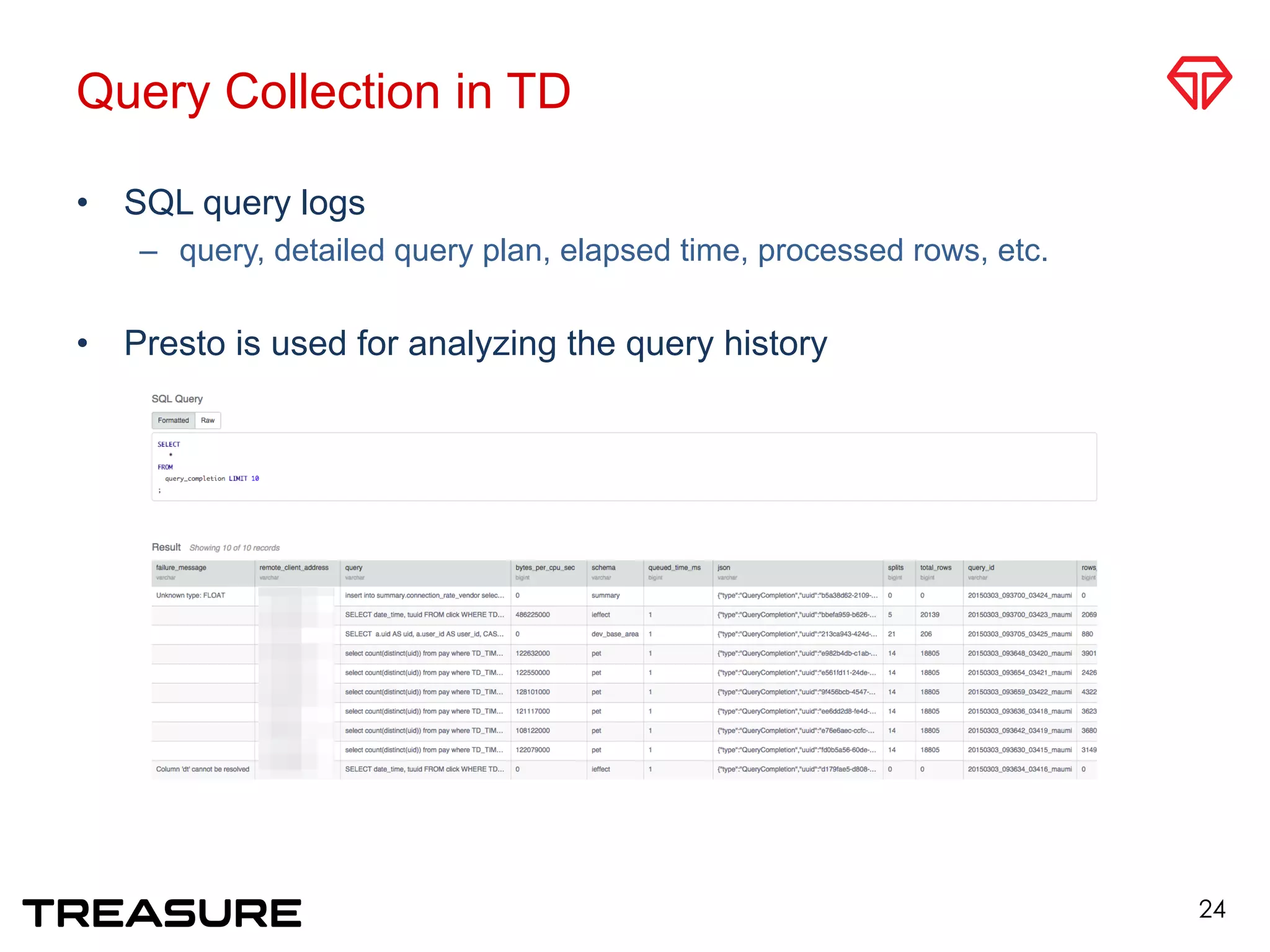 Query Collection in TD
•  SQL query logs
–  query, detailed query plan, elapsed time, processed rows, etc.
•  Presto is used for analyzing the query history
24
 