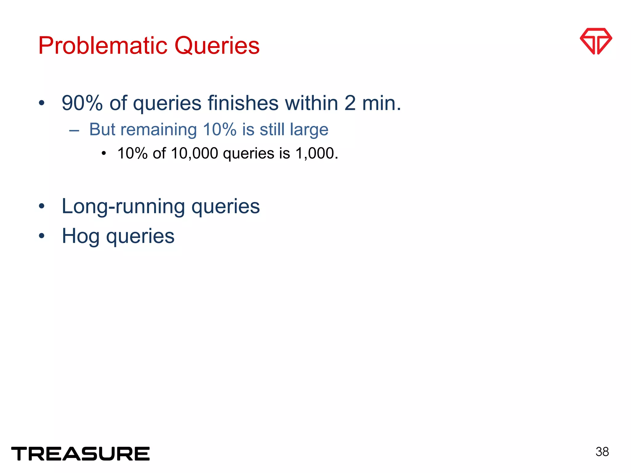 Problematic Queries
•  90% of queries finishes within 2 min.
–  But remaining 10% is still large
•  10% of 10,000 queries is 1,000.
•  Long-running queries
•  Hog queries
38
 