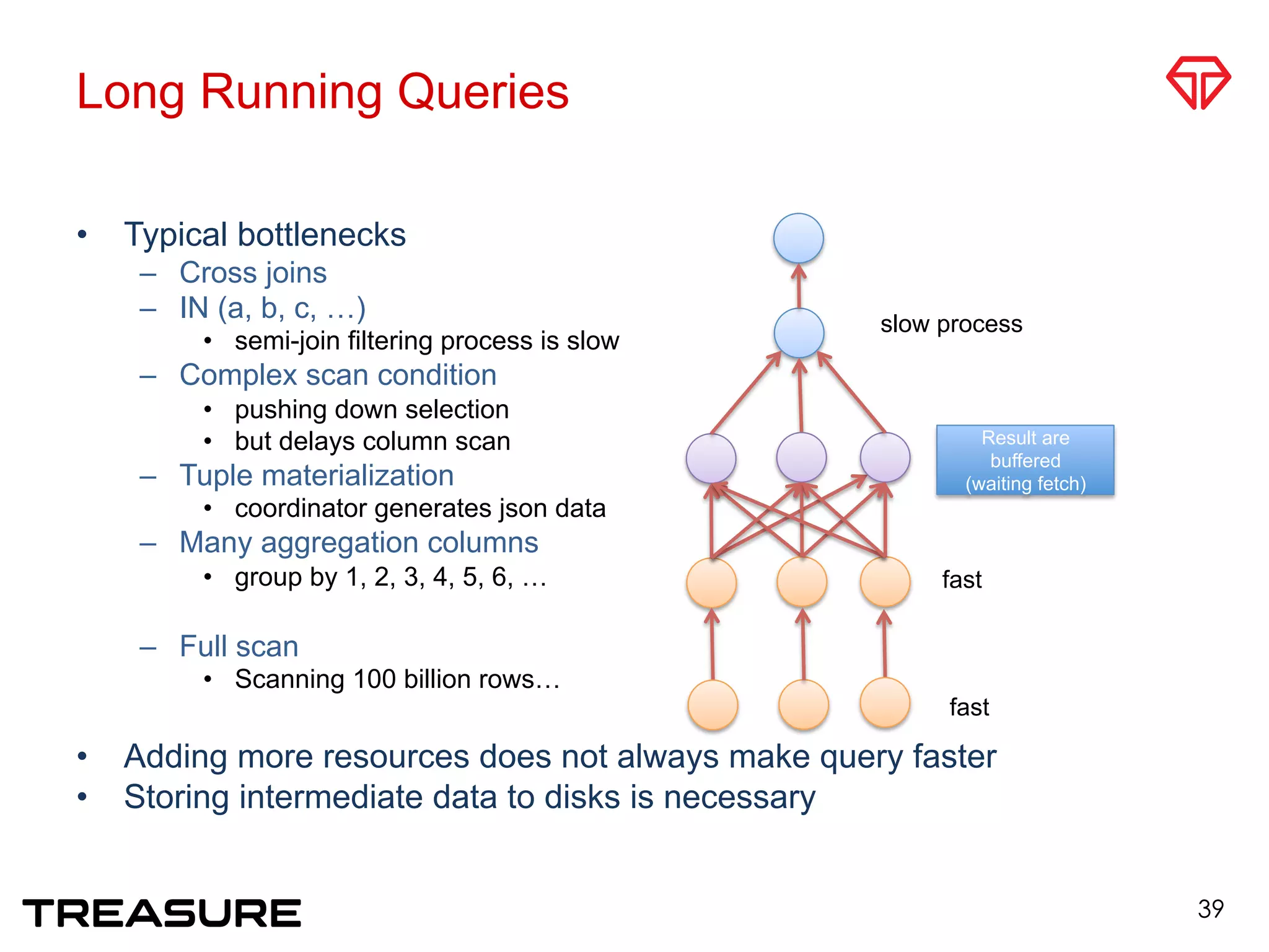 Long Running Queries
•  Typical bottlenecks
–  Cross joins
–  IN (a, b, c, …)
•  semi-join filtering process is slow
–  Complex scan condition
•  pushing down selection
•  but delays column scan
–  Tuple materialization
•  coordinator generates json data
–  Many aggregation columns
•  group by 1, 2, 3, 4, 5, 6, …
–  Full scan
•  Scanning 100 billion rows…
•  Adding more resources does not always make query faster
•  Storing intermediate data to disks is necessary
39
Result are
buffered
(waiting fetch)
slow process
fast
fast
 