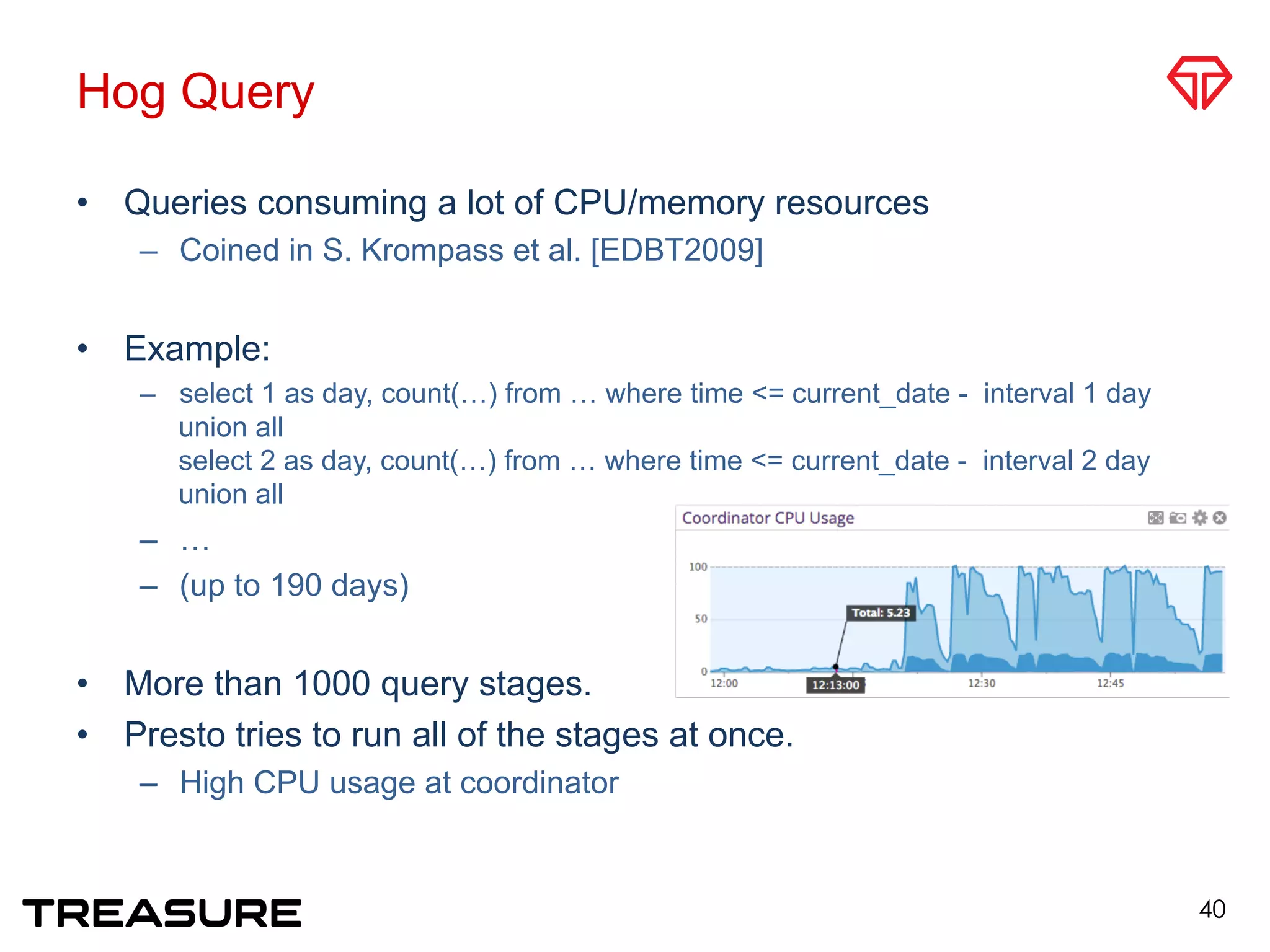 Hog Query
•  Queries consuming a lot of CPU/memory resources
–  Coined in S. Krompass et al. [EDBT2009]
•  Example:
–  select 1 as day, count(…) from … where time <= current_date - interval 1 day
union all
select 2 as day, count(…) from … where time <= current_date - interval 2 day
union all
–  …
–  (up to 190 days)
•  More than 1000 query stages.
•  Presto tries to run all of the stages at once.
–  High CPU usage at coordinator
40
 