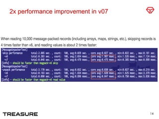 2x performance improvement in v07
14
 