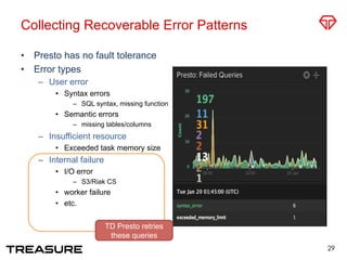 Collecting Recoverable Error Patterns
•  Presto has no fault tolerance
•  Error types
–  User error
•  Syntax errors
–  SQL syntax, missing function
•  Semantic errors
–  missing tables/columns
–  Insufficient resource
•  Exceeded task memory size
–  Internal failure
•  I/O error
–  S3/Riak CS
•  worker failure
•  etc.
29
TD Presto retries
these queries
 