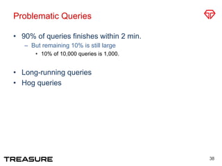 Problematic Queries
•  90% of queries finishes within 2 min.
–  But remaining 10% is still large
•  10% of 10,000 queries is 1,000.
•  Long-running queries
•  Hog queries
38
 