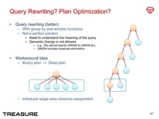•  Query rewriting (better)
–  With group by and window functions
–  Not a perfect solution
•  Need to understand the meaning of the query
•  Semantic change is not allowed
–  e.g., We cannot rewrite UNION to UNION ALL
–  UNION includes duplicate elimination
•  Workaround Idea
–  Bushy plan -> Deep plan
–  Introduce stage-wise resource assignment
Query Rewriting? Plan Optimization?
41
 