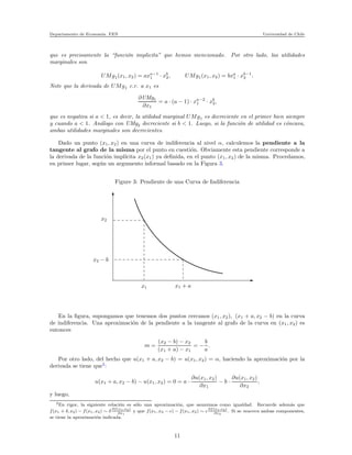 Departamento de Econom´ıa. FEN Universidad de Chile
que es precisamente la “funci´on implicita” que hemos mencionado. Por otro lado, las utilidades
marginales son
UMg1(x1, x2) = axa−1
1 · xb
2, UMg1(x1, x2) = bxa
1 · xb−1
2 .
Note que la derivada de UMg1 c.r. a x1 es
∂UMg1
∂x1
= a · (a − 1) · xa−2
1 · xb
2,
que es negativa si a < 1, es decir, la utilidad marginal UMg1 es decreciente en el primer bien siempre
y cuando a < 1. An´alogo con UMg2 decreciente si b < 1. Luego, si la funci´on de utilidad es c´oncava,
ambas utilidades marginales son decrecientes.
Dado un punto (x1, x2) en una curva de indiferencia al nivel α, calculemos la pendiente a la
tangente al grafo de la misma por el punto en cuesti´on. Obviamente esta pendiente corresponde a
la derivada de la funci´on impl´ıcita x2(x1) ya deﬁnida, en el punto (x1, x2) de la misma. Procedamos,
en primer lugar, seg´un un argumento informal basado en la Figura 3.
Figure 3: Pendiente de una Curva de Indiferencia
x2
x2 − b
x1 x1 + a
En la ﬁgura, supongamos que tenemos dos puntos cercanos (x1, x2), (x1 + a, x2 − b) en la curva
de indiferencia. Una aproximaci´on de la pendiente a la tangente al grafo de la curva en (x1, x2) es
entonces
m =
(x2 − b) − x2
(x1 + a) − x1
= −
b
a
.
Por otro lado, del hecho que u(x1 + a, x2 − b) = u(x1, x2) = α, haciendo la aproximaci´on por la
derivada se tiene que3
:
u(x1 + a, x2 − b) − u(x1, x2) = 0 = a ·
∂u(x1, x2)
∂x1
− b ·
∂u(x1, x2)
∂x2
,
y luego,
3En rigor, la siguiente relaci´on es s´olo una aproximaci´on, que asumimos como igualdad. Recuerde adem´as que
f(x1 + δ, x2) − f(x1, x2) ∼ δ
∂f(x1,x2)
∂x1
y que f(x1, x2 − ǫ) − f(x1, x2) ∼ ǫ
∂f(x1,x2)
∂x2
. Si se mueven ambas componentes,
se tiene la aproximaci´on indicada.
11
 