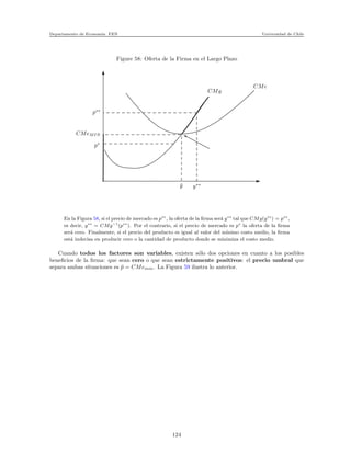 Departamento de Econom´ıa. FEN Universidad de Chile
Figure 58: Oferta de la Firma en el Largo Plazo
p∗∗
CMeMIN
¯y y∗∗
CMe
CMg
p∗
En la Figura 58, si el precio de mercado es p∗∗
, la oferta de la ﬁrma ser´a y∗∗
tal que CMg(y∗∗
) = p∗∗
,
es decir, y∗∗
= CMg−1
(p∗∗
). Por el contrario, si el precio de mercado es p∗
la oferta de la ﬁrma
ser´a cero. Finalmente, si el precio del producto es igual al valor del m´ınimo costo medio, la ﬁrma
est´a indecisa en producir cero o la cantidad de producto donde se minimiza el costo medio.
Cuando todos los factores son variables, existen s´olo dos opciones en cuanto a los posibles
beneﬁcios de la ﬁrma: que sean cero o que sean estrictamente positivos: el precio umbral que
separa ambas situaciones es ¯p = CMemin. La Figura 59 ilustra lo anterior.
124
 