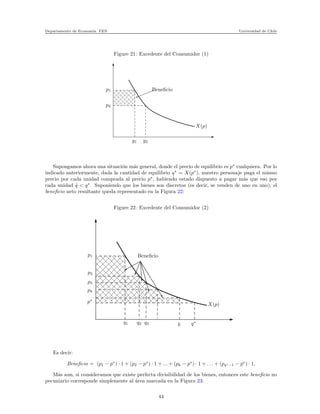 Departamento de Econom´ıa. FEN Universidad de Chile
Figure 21: Excedente del Consumidor (1)
xxxxxx
xxxxxx
xxxxxx
xxxxxx
xxxxxx
xxxxx
xxxxx
xxxxxp1
p2
y1 y2
X(p)
Beneﬁcio
Supongamos ahora una situaci´on m´as general, donde el precio de equilibrio es p∗
cualquiera. Por lo
indicado anteriormente, dada la cantidad de equilibrio q∗
= X(p∗
), nuestro personaje paga el mismo
precio por cada unidad comprada al precio p∗
, habiendo estado dispuesto a pagar m´as que eso por
cada unidad ˜q < q∗
. Suponiendo que los bienes son discretos (es decir, se venden de uno en uno), el
beneﬁcio neto resultante queda representado en la Figura 22:
Figure 22: Excedente del Consumidor (2)
xxxxxx
xxxxxxxxxxxxxxxxxx
xxxxxxxxxxxxxxxxxx
xxxxxxxxxx
xxxxxxxxxx
xxxxxxxxxxxxxxxxxxxxxxxx
xxxxxxxxxxxxxxxx
xxxxxxxxxxxxxxxx
xx
xx
x
x
xxxxxxxxxxxxxxxxxxx
p1
p2
p3
pk
p∗
q1 q2 q3 k q∗
X(p)
Beneﬁcio
Es decir:
Beneﬁcio = (p1 − p∗
) · 1 + (p2 − p∗
) · 1 + ... + (pk − p∗
) · 1 + . . . + (pq∗−1 − p∗
) · 1.
M´as aun, si consideramos que existe perfecta divisibilidad de los bienes, entonces este beneﬁcio no
pecuniario corresponde simplemente al ´area marcada en la Figura 23:
44
 