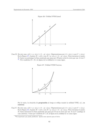 Departamento de Econom´ıa. FEN Universidad de Chile
Figure 26: Utilidad VNM Lineal
x
xxxxxxxxxxxxxxxxxx
xxxxxxxxxxxxxxxxxx
xxxxxxxxxxxxxxxxxx
xxxxxxxxxxxxxxxxxx
xxxxxxxxxxxxxxxxxx
xxxxxxxxxxxxxxxxxx
xxxxxxxxxxxxxxxxxx
xxxxxxxxxxxxxxxxxx
xxxxxxxxxxxxxxxxxx
xxxxxxxxxxxxxxxxxx
xxxxxxxxxxxxxxxxxx
xxxxxxxxxxxxxxxxxx
xxxxxxxxxxxxxxxxxx
xxxxxxxxxxxxxxxxxx
xxxxxxxxxxxxxxxxxx
x
x
x
x
x
x
x
x
x
x
x
x
x
x
x
x
x
x
x
x
x
x
x
x
x
x
x1 ¯x x2
C
B
A
Caso B. En este caso, u(¯x) < p · u(x1) + (1 − p) · u(x2). Representemos por A = u(x1) y por C = u(x2).
En la Figura 27, el punto B = u(¯x) y sea D = p · u(x1) + (1 − p) · u(x2). Para encontrar el punto
D, basta con prolongar la l´ınea punteada que pasa por B hasta cortar la recta que une A con C
26
. Por condici´on B < D y la ﬁgura de la utilidad se ve como sigue,
Figure 27: Utilidad VNM Convexa
x
xxxxxxxx
xxxxxxxx
xxxxxxxx
xxxxxxxx
xxxxxxxx
xxxxxxxx
xxxxxxxx
xxxxxxxx
x
x
x
x
x
x
x
x
x
x
x
x
x
x
x
x
x
x1 ¯x x2
C
BA
D
Por lo tanto, la situaci´on de propensi´on al riesgo se reﬂeja cuando la utilidad VNM, u(·), es
convexa.
Caso C. En este caso, u(¯x) > p · u(x1) + (1 − p) · u(x2). Representemos por A = u(x1) y por C = u(x2).
En la Figura 28, el punto B = u(¯x) y sea D = p · u(x1) + (1 − p) · u(x2). Para encontrar el punto
D, basta intersectar la l´ınea punteada que pasa por B con la recta que une A con C (an´alogo al
caso anterior). Como por condici´on B > D, la ﬁgura de la utilidad se ve como sigue:
26Es importante que pueda justiﬁcarlo. Queda como ejercicio para el lector.
62
 