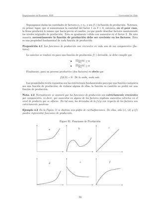 Departamento de Econom´ıa. FEN Universidad de Chile
Supongamos dadas las cantidades de factores x1 y x2, y sea f(·) la funci´on de producci´on. Notemos,
en primer lugar, que si aumentamos la cantidad del factor 1 en δ > 0, entonces, en el peor caso,
la ﬁrma producir´a lo mismo que hac´ıa previo al cambio, ya que puede desechar factores manteniendo
los niveles originales de producci´on. Esto es igualmente v´alido con aumentos en el factor 2. De esta
manera, necesariamente la funci´on de producci´on debe ser creciente en los factores. Esta
es una propiedad fundamental de toda funci´on de producci´on.
Proposici´on 4.1 Las funciones de producci´on son crecientes en cada una de sus componentes (fac-
tores).
Lo anterior se traduce en para una funci´on de producci´on f(·) derivable, se debe cumplir que
• ∂f(x1,x2)
∂x1
≥ 0
• ∂f(x1,x2)
∂x2
≥ 0
Finalmente, para un proceso productivo (dos factores) es obvio que
f(0, 0) = 0: De la nada, nada sale.
Las propiedades reci´en expuestas son las restricciones fundamentales para que una funci´on cualquiera
sea una funci´on de producci´on; de violarse alguna de ellas, la funci´on en cuesti´on no podr´a ser una
funci´on de producci´on.
Nota. 4.2 Normalmente se asumir´a que las funciones de producci´on son estrictamente crecientes
por componentes, es decir, que aumentos en alguno de los factores implican aumentos estrictos en el
nivel de producto que se obtiene. En tal caso, las derivadas de la f.d.p con respecto de los factores son
estrictamente positivas.
Ejemplo 4.2 En la Figura 31 se ilustran seis grafos de ciertasfunciones. De ellas, s´olo (c), (d) y (f)
pueden representar funciones de producci´on.
Figure 31: Funciones de Producci´on
a b c
d e f
70
 