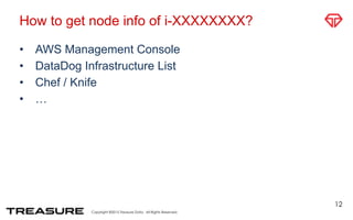 Copyright ©2015 Treasure Data. All Rights Reserved.
How to get node info of i-XXXXXXXX?
• AWS Management Console
• DataDog Infrastructure List
• Chef / Knife
• …
12
 