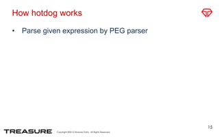 Copyright ©2015 Treasure Data. All Rights Reserved.
How hotdog works
• Parse given expression by PEG parser
15
 