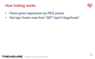 Copyright ©2015 Treasure Data. All Rights Reserved.
How hotdog works
• Parse given expression by PEG parser
• Get tag->hosts map from “GET /api/v1/tags/hosts”
16
 