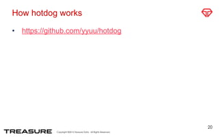 Copyright ©2015 Treasure Data. All Rights Reserved.
How hotdog works
• https://github.com/yyuu/hotdog
20
 