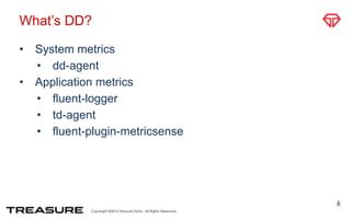Copyright ©2015 Treasure Data. All Rights Reserved.
What’s DD?
6
• System metrics
• dd-agent
• Application metrics
• fluent-logger
• td-agent
• fluent-plugin-metricsense
 