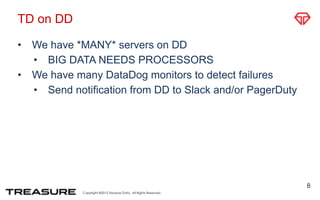 Copyright ©2015 Treasure Data. All Rights Reserved.
TD on DD
• We have *MANY* servers on DD
• BIG DATA NEEDS PROCESSORS
• We have many DataDog monitors to detect failures
• Send notification from DD to Slack and/or PagerDuty
8
 
