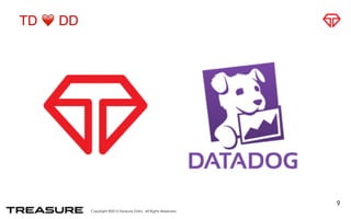 Copyright ©2015 Treasure Data. All Rights Reserved.
TD ❤️ DD
9
 