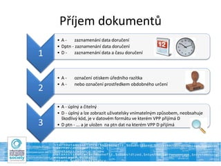 Příjem dokumentů
1
• A - zaznamenání data doručení
• Dptn - zaznamenání data doručení
• D - zaznamenání data a času doručení
2
• A - označení otiskem úředního razítka
• A - nebo označení prostředkem obdobného určení
3
• A - úplný a čitelný
• D - úplný a lze zobrazit uživatelsky vnímatelným způsobem, neobsahuje
škodlivý kód, je v datovém formátu ve kterém VPP přijímá D
• D ptn - ... a je uložen na ptn dat na kterém VPP D přijímá
 