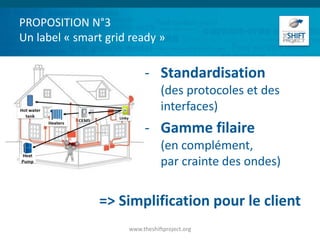 PROPOSITION N°3
Un label « smart grid ready »
- Standardisation
(des protocoles et des
interfaces)
- Gamme filaire
(en com...