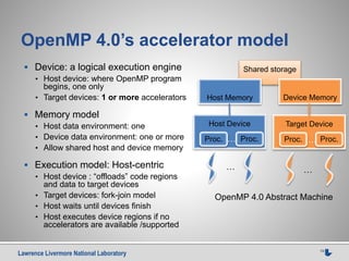 Lawrence Livermore National Laboratory 13
Shared storage
OpenMP 4.0’s accelerator model
 Device: a logical execution engine
• Host device: where OpenMP program
begins, one only
• Target devices: 1 or more accelerators
 Memory model
• Host data environment: one
• Device data environment: one or more
• Allow shared host and device memory
 Execution model: Host-centric
• Host device : “offloads” code regions
and data to target devices
• Target devices: fork-join model
• Host waits until devices finish
• Host executes device regions if no
accelerators are available /supported
Host Device
Proc. Proc.
Target Device
Proc. Proc.
OpenMP 4.0 Abstract Machine
Host Memory Device Memory
… …
… …
 