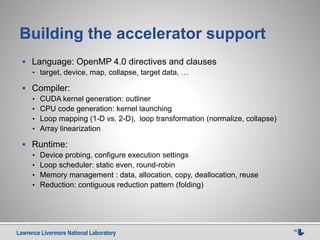 Lawrence Livermore National Laboratory 16
Building the accelerator support
 Language: OpenMP 4.0 directives and clauses
• target, device, map, collapse, target data, …
 Compiler:
• CUDA kernel generation: outliner
• CPU code generation: kernel launching
• Loop mapping (1-D vs. 2-D), loop transformation (normalize, collapse)
• Array linearization
 Runtime:
• Device probing, configure execution settings
• Loop scheduler: static even, round-robin
• Memory management : data, allocation, copy, deallocation, reuse
• Reduction: contiguous reduction pattern (folding)
 