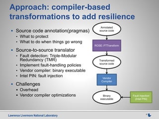 Lawrence Livermore National Laboratory 37
Approach: compiler-based
transformations to add resilience
 Source code annotation(pragmas)
• What to protect
• What to do when things go wrong
 Source-to-source translator
• Fault detection: Triple-Modular
Redundancy (TMR)
• Implement fault-handling policies
• Vendor compiler: binary executable
• Intel PIN: fault injection
 Challenges
 Overhead
 Vendor compiler optimizations
ROSE::FTTransform
Vendor
Compiler
Annotated
source code
Transformed
source code
Binary
executable
Fault Injection
(Intel PIN)
 