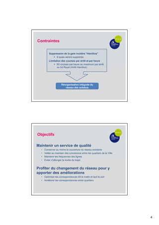 4
Réorganisation intégrale du
réseau des autobus
Limitation des courses par arrêt et par heure
 60 courses par heure au maximum par arrêt
au bd Royal (Arrêt Hamilius)
Contraintes
Suppression de la gare routière “Hamilius”
 8 quais seront supprimés
Maintenir un service de qualité
• Conserver au moins la couverture du réseau existante
• Veiller au maintien des connexions entre les quartiers de la Ville
• Maintenir les fréquences des lignes
• Eviter d’allonger la durée du trajet
Objectifs
Profiter du changement du réseau pour y
apporter des améliorations
• Optimiser les correspondances tôt le matin et tard le soir
• Améliorer les correspondances entre quartiers
 